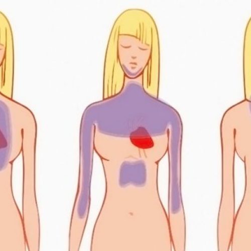 Een maand voor een hartinfarct begint je lichaam je al te waarschuwen, dit zijn 5 aanwijzingen.