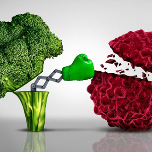 Broccoli blokkeert uitzaaiing agressieve borstkanker